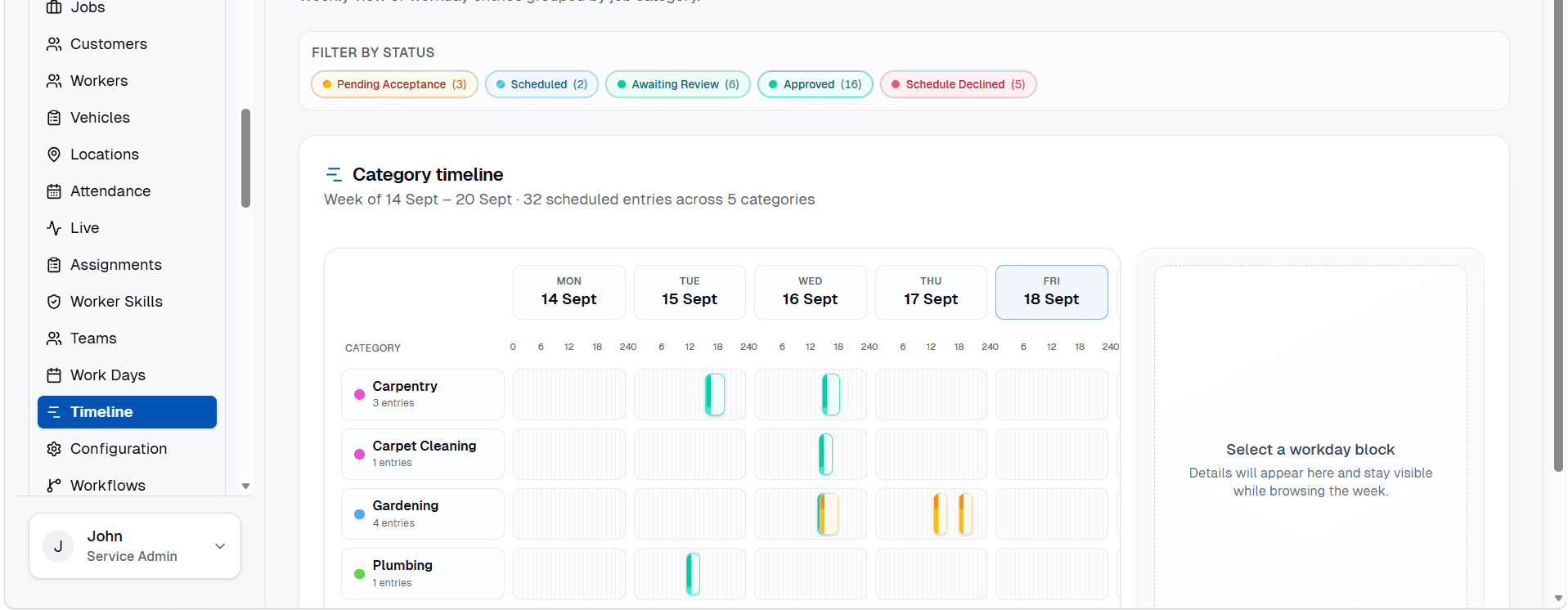 FacilityPro category timeline for cleaning workdays